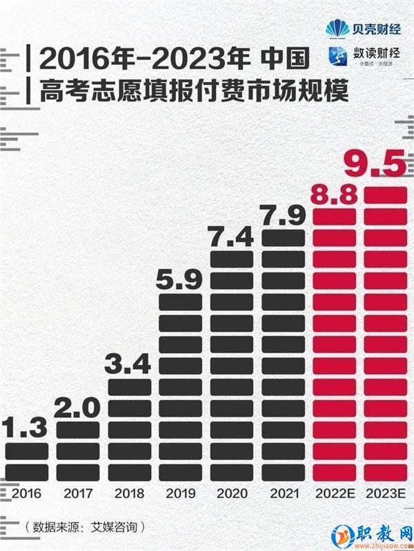 图片 6 图片 6